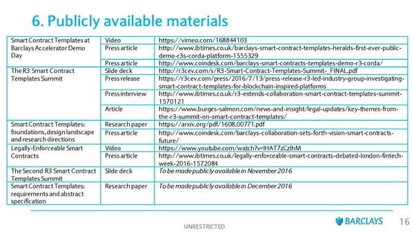 2nd R3 Smart Contract Templates  Summit (All Slides) - Page 17