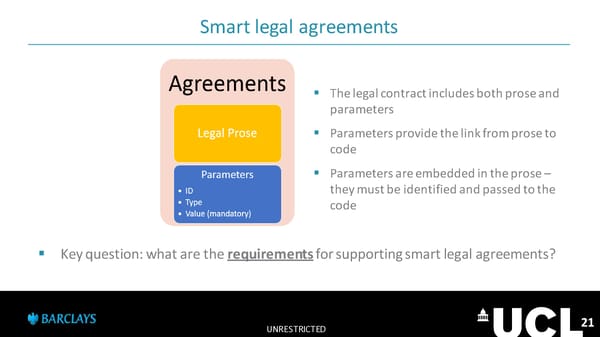 2nd R3 Smart Contract Templates  Summit (All Slides) - Page 22