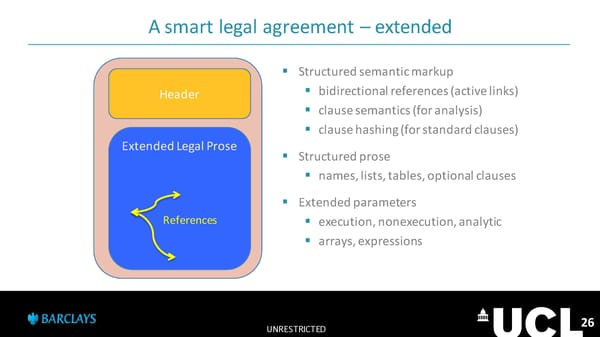 2nd R3 Smart Contract Templates  Summit (All Slides) - Page 27