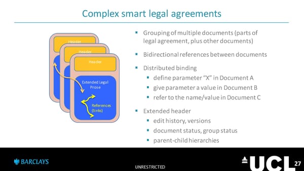 2nd R3 Smart Contract Templates  Summit (All Slides) - Page 28