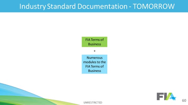 2nd R3 Smart Contract Templates  Summit (All Slides) - Page 61