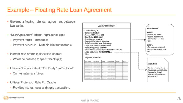 2nd R3 Smart Contract Templates  Summit (All Slides) - Page 77