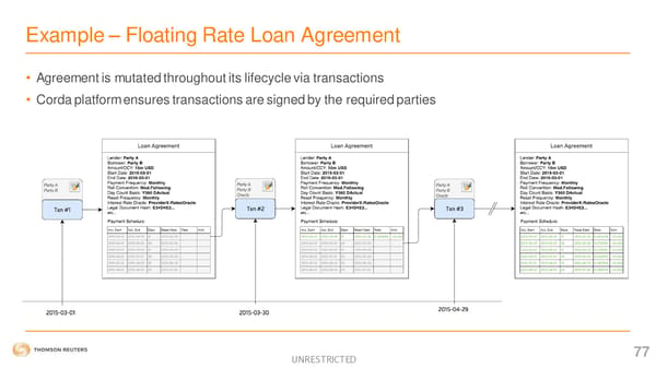 2nd R3 Smart Contract Templates  Summit (All Slides) - Page 78