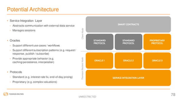 2nd R3 Smart Contract Templates  Summit (All Slides) - Page 79