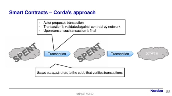 2nd R3 Smart Contract Templates  Summit (All Slides) - Page 89