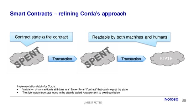 2nd R3 Smart Contract Templates  Summit (All Slides) - Page 90