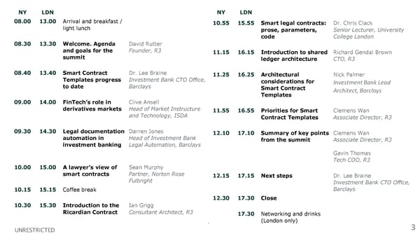 First R3 Smart Contract Templates Summit (All Slides) - Page 3