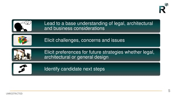 First R3 Smart Contract Templates Summit (All Slides) - Page 5