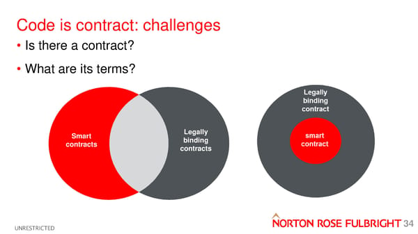 First R3 Smart Contract Templates Summit (All Slides) - Page 34