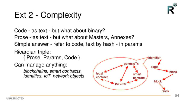 First R3 Smart Contract Templates Summit (All Slides) - Page 64