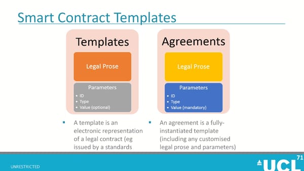 First R3 Smart Contract Templates Summit (All Slides) - Page 71