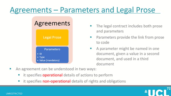 First R3 Smart Contract Templates Summit (All Slides) - Page 72