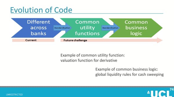 First R3 Smart Contract Templates Summit (All Slides) - Page 74